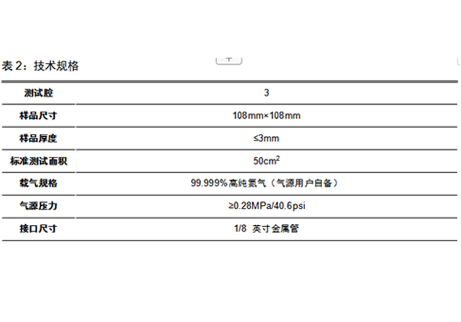 表格3.jpg