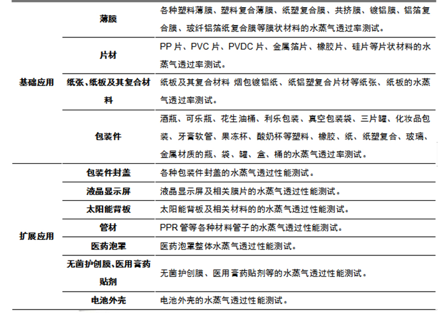 表格.jpg