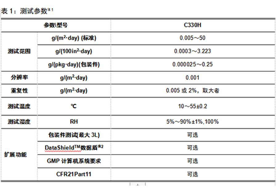 表格2.jpg