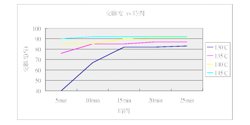 表格1.png